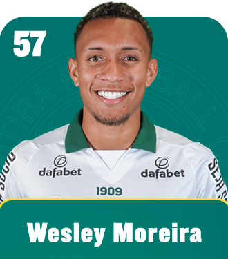 Wesley da Conceição Duarte Moreira
