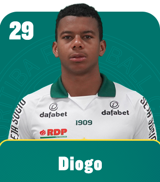 Diogo Batista de Souza