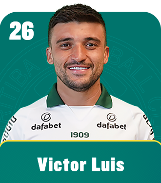 Victor Luis Chuab Zamblauskas 